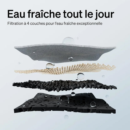 PETLIBRO Sans Fil 2,5 L – Fontaine à eau pour chat